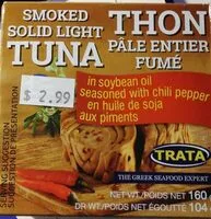 Mängden socker i Thon pâle entier fumé aux piments