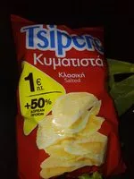 Mängden socker i Tsipers