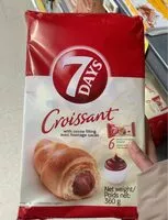 Mängden socker i Croissant