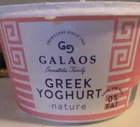 Mängden socker i Greek yoghurt