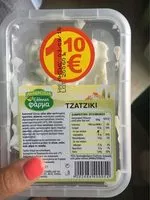 Mängden socker i Tzatziki