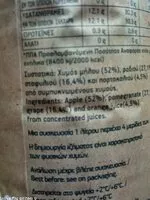 Mängden socker i Rodi