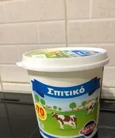 Mängden socker i Spitiko