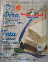 Mängden socker i Feta