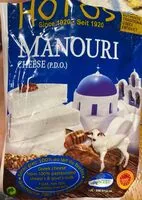 Mängden socker i Manouri