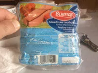 Mängden socker i Λουκάνικα πουλερικών