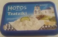 Mängden socker i Tzatziki