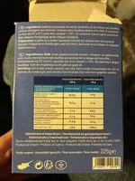 Mängden socker i Halloumi