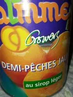 Mängden socker i Pêche