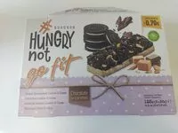 Mängden socker i Chocolate with caramel bars