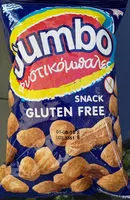 Mängden socker i Fistukimpales