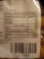 Mängden socker i sušené fíky