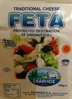 Mängden socker i Feta