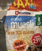 Mängden socker i Muesli