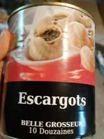 Mängden socker i Escargots