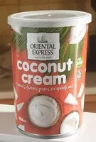 Mängden socker i Coco