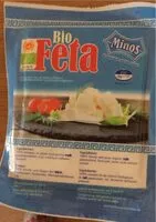 Mängden socker i Biog feta