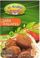 Mängden socker i Falafel