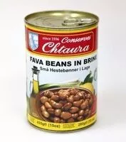 Mängden socker i Foul Moudamas