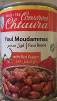Mängden socker i CONSERVES MODERNES CHTAURA - Foul Moudammas With Red Peppers 400 GR
