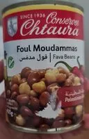 Mängden socker i Fava Beans