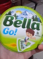 Mängden socker i bella