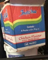 Mängden socker i Indomie