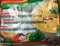 Mängden socker i Noodles