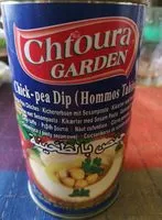 Mängden socker i Hommos Tahins