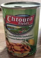 Mängden socker i Fèves Cuites