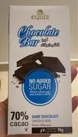 Mängden socker i Chocolate bar