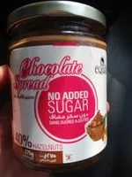 Mängden socker i chocolate spread