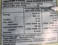 Mängden socker i Basmati