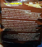 Mängden socker i Mini croissant