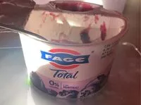 Mängden socker i Fage