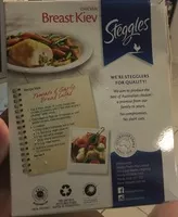 Mängden socker i Chicken Breast Kiev