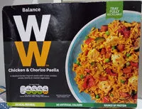 Mängden socker i Chicken and chorizo paella