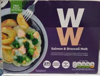 Mängden socker i Salmon n broccoli melt