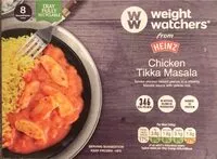 Mängden socker i Chicken Tikka Masala