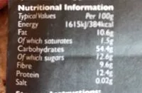 Mängden socker i Gluten free muesli with dried fruit& seeds