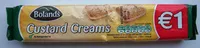 Mängden socker i Custard Creams