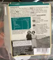 Mängden socker i Turkey Burgers