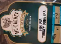 Mängden socker i Piri Piri Turkey Burgers