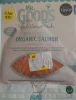 Mängden socker i Saumon fumé