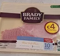 Mängden socker i Ham