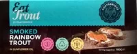 Mängden socker i Smoked rainbow trout