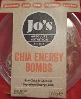 Mängden socker i Coconut bites