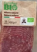Mängden socker i Salami Milano