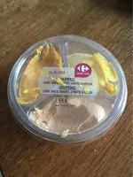 Mängden socker i Houmous
