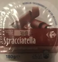Mängden socker i Stracciatella
